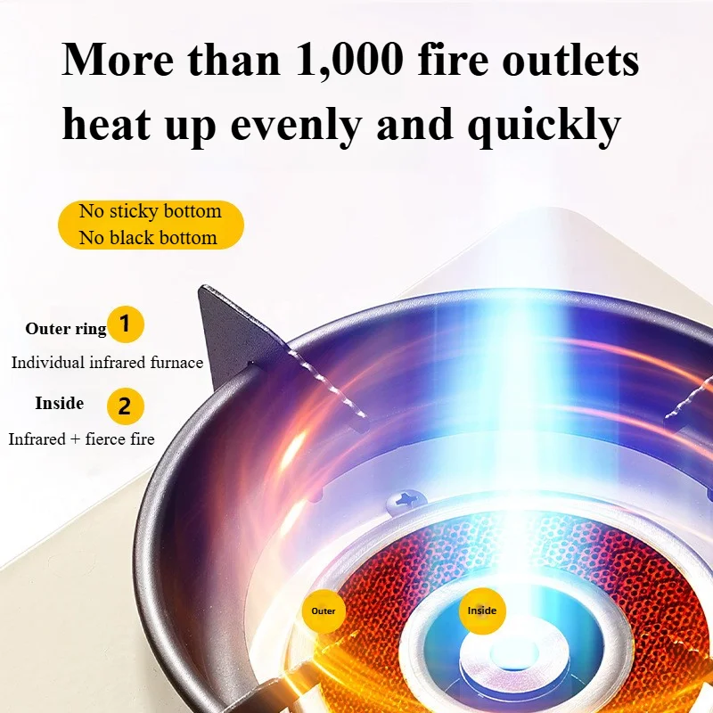 MOUNTAINHIKER Camping Infrared - Camping Cooking Burner 评论和价格