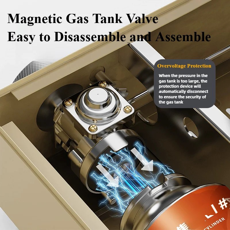MOUNTAINHIKER Camping Infrared - Camping Cooking Burner 评论和价格